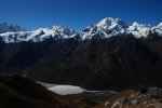 Dolina Langtang (Nepal)
