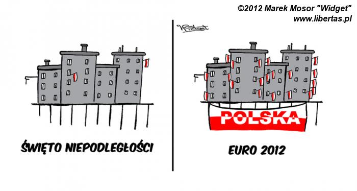 Euro 2012