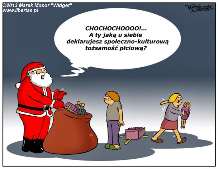 Tożsamość płciowa