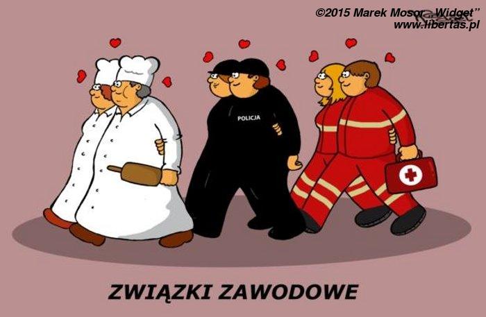 Związki zawodowe