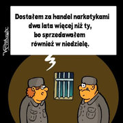 Handel w niedzielę