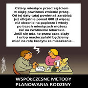 Współczesne metody planowania rodziny